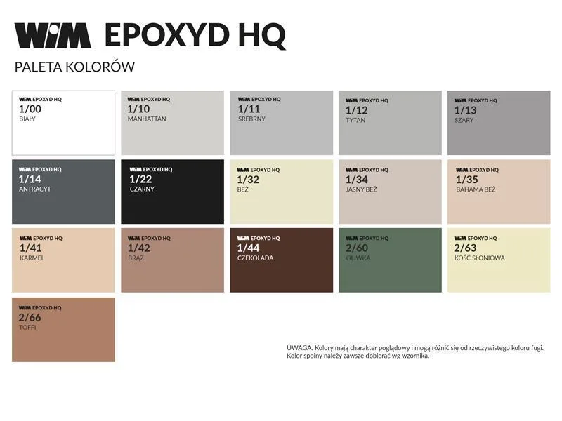Epoksyd HQ, 2 кг, Манхеттен 1/10, Wim