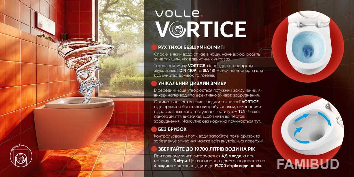 Libra 2.0 vortice підвісний унітаз сидіння duroplast de la noche, Volle