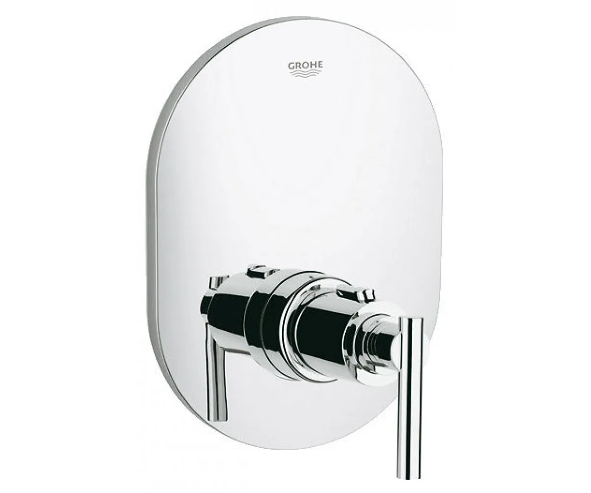 ATRIO-Центральний термостат, Grohe