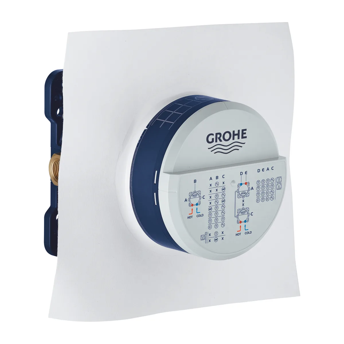 Smartbox прихована частина, Grohe
