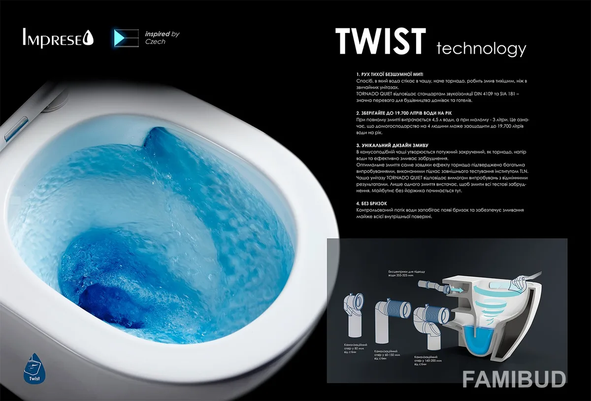 Skala унітаз підвісний twist сидіння duroplast, 55,5×37,5×33,5 см, Imprese