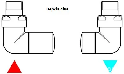 Набір вентилів трьохосьовий регулюючий лівий мат Vision All in One