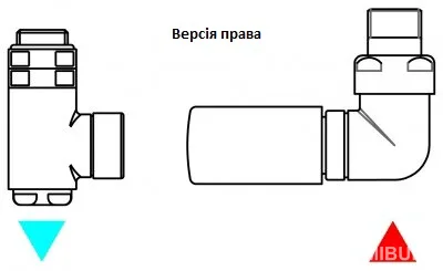 Набір вентилів трьохосьовий термостатичний правий мат Integra All in One