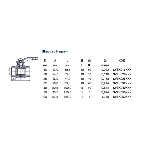 Кран кульовий під пайку PPR Ekoplastik 32 мм SVEK032XXX