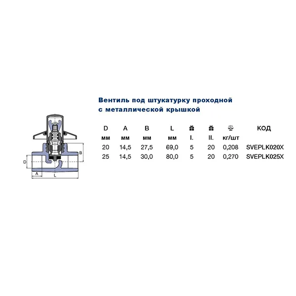 Вентиль під штукатурку прохідний PPR Ekoplastik 20 мм SVEPLK020X